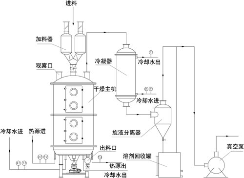 PʽC(j)a(chn)ʾD